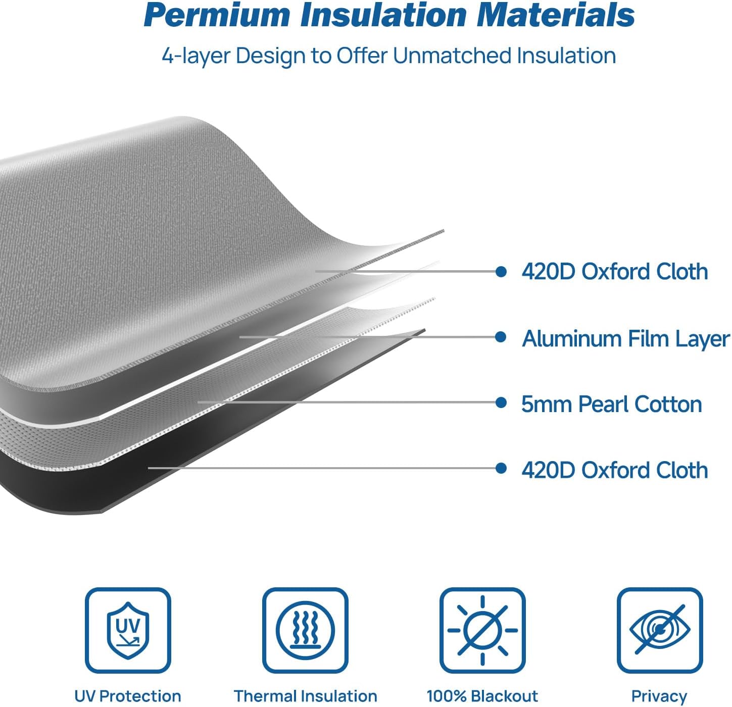 JOYTUTUS Rv Vent Covers for Roof Magnetic Vent Covers Foldable Insulated Blackout Skylight Cover for MaxxAir Fan, Fantastic Fan 16.5" x 16.5" Gray