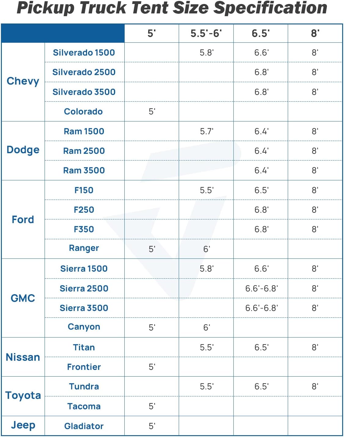 Pickup Truck Tent 2.0, PU2000mm Waterproof Double-Layer, 2-Person