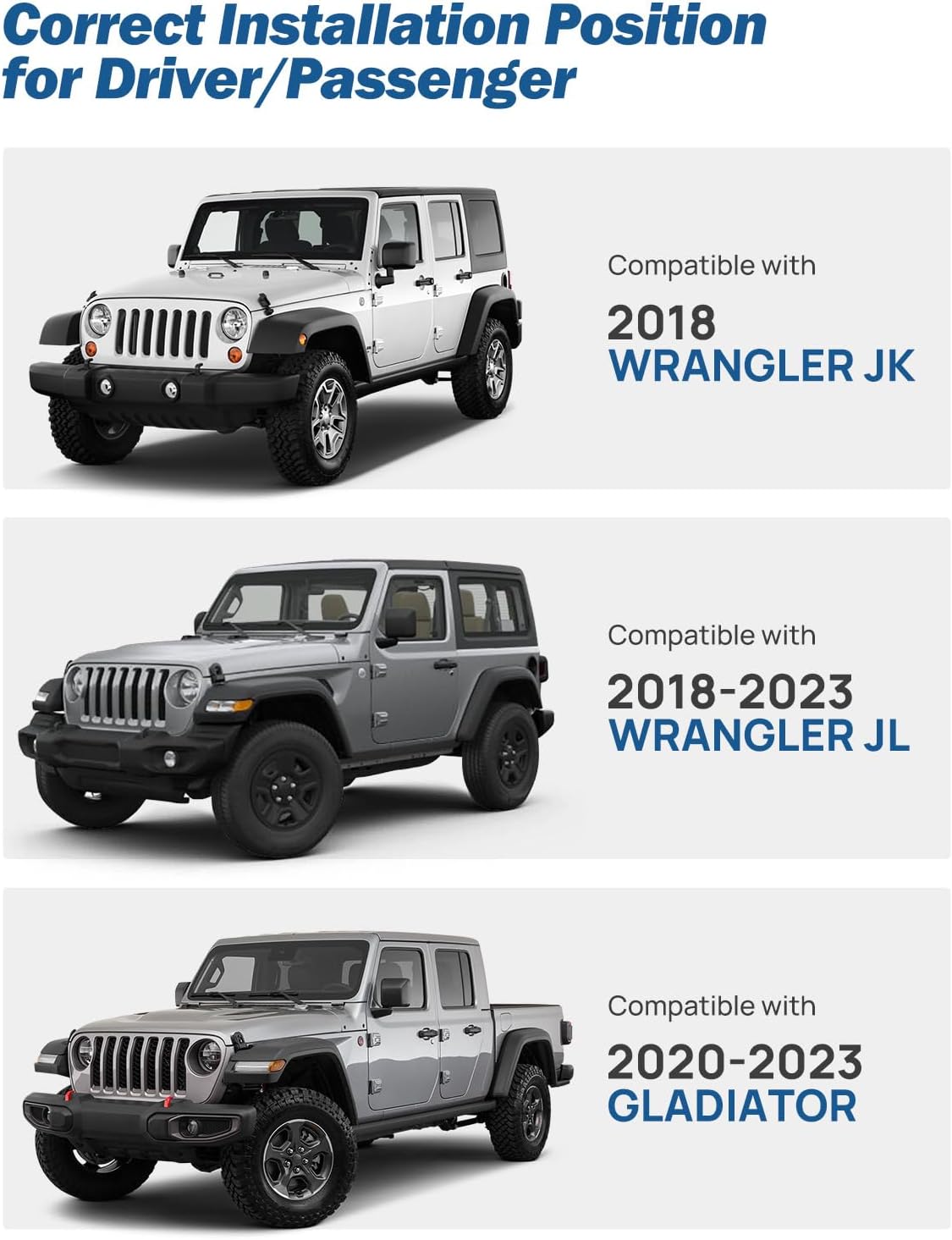 Sun Visor Repair Clips for Wrangler JL 2018–2023 & Gladiator 2020–2023