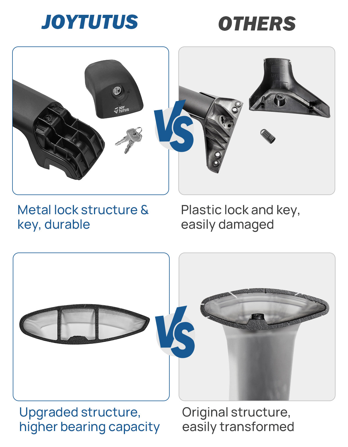 Roof Crossbars for Chevy Traverse 2022–2026