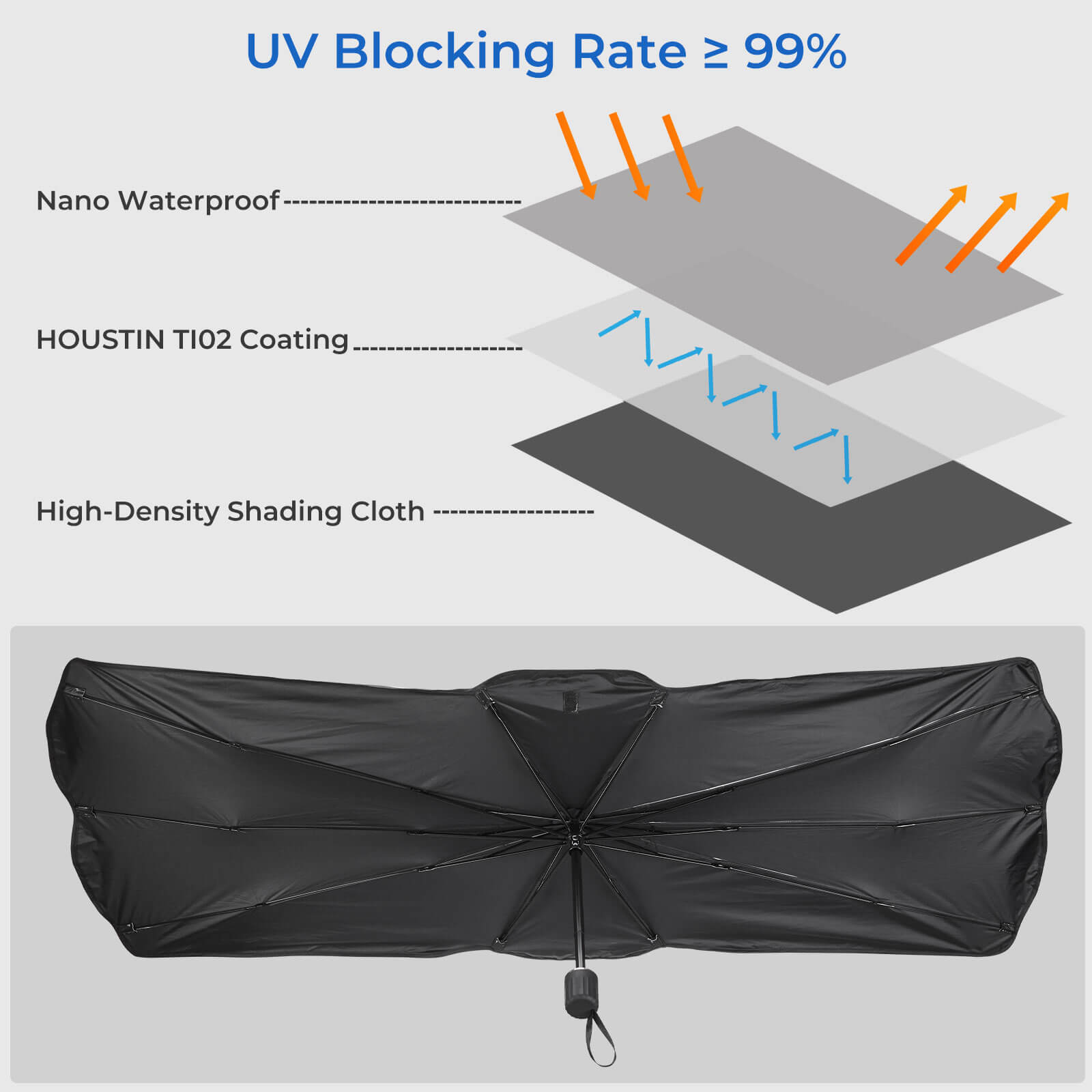 Custom-Fit Windshield Sun Shade for Wrangler JL/JLU 2018–2026 & Gladiator JT