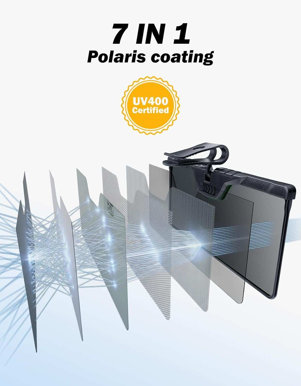 Auto-Dimming Sun Visor Extender for Car, Smart LCD Anti-Glare Screen with Dual Light Sensors