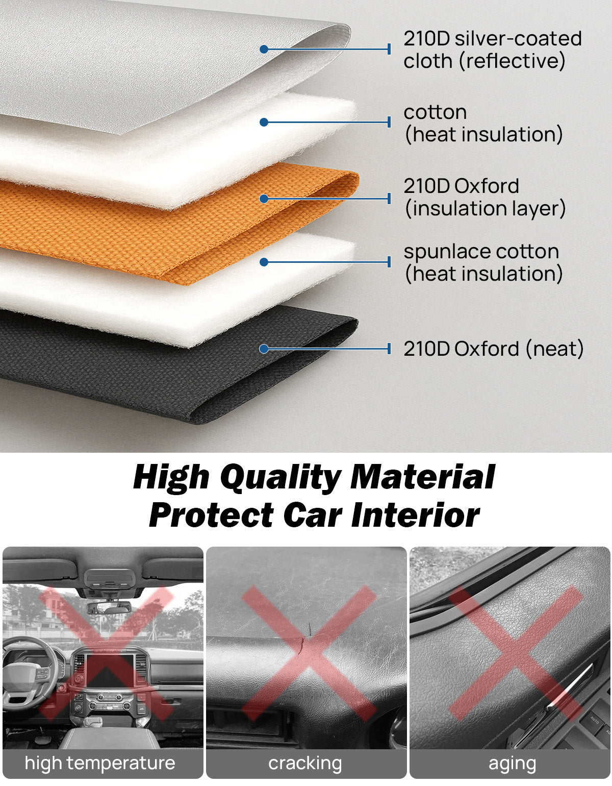 Custom Fit Steel Rod Windshield Sun Shade for Ford F-150, F-250 & F-350 (2015–2026)