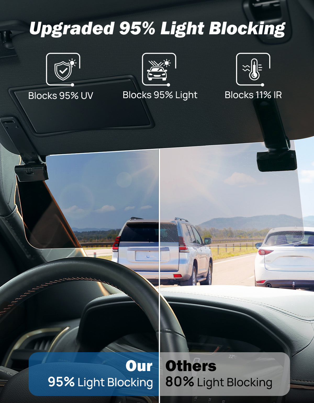 Large Polarized Sun Visor Extender for SUVs & Trucks