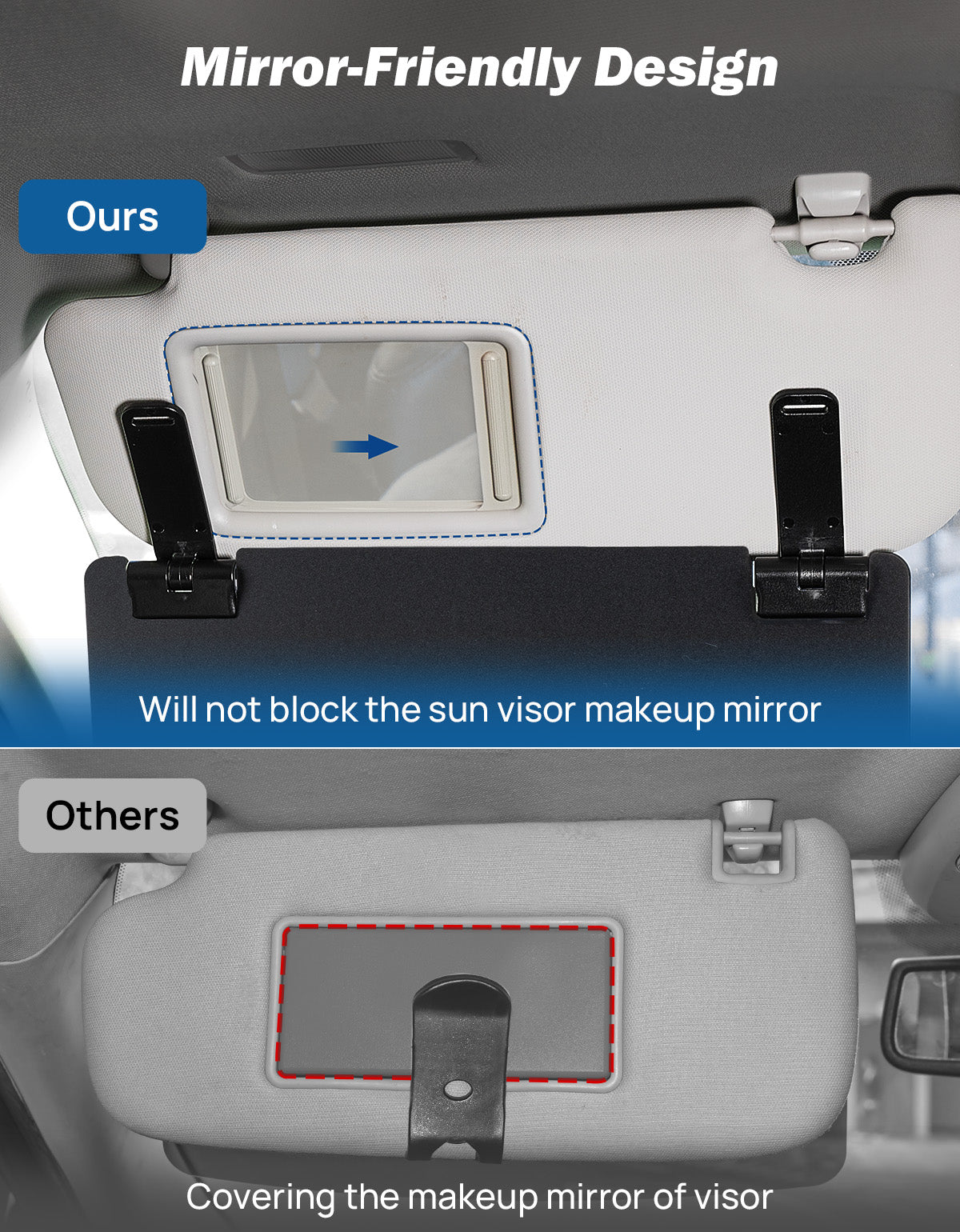 Adjustable Blackout Sun Visor Extender with UV400 Protection