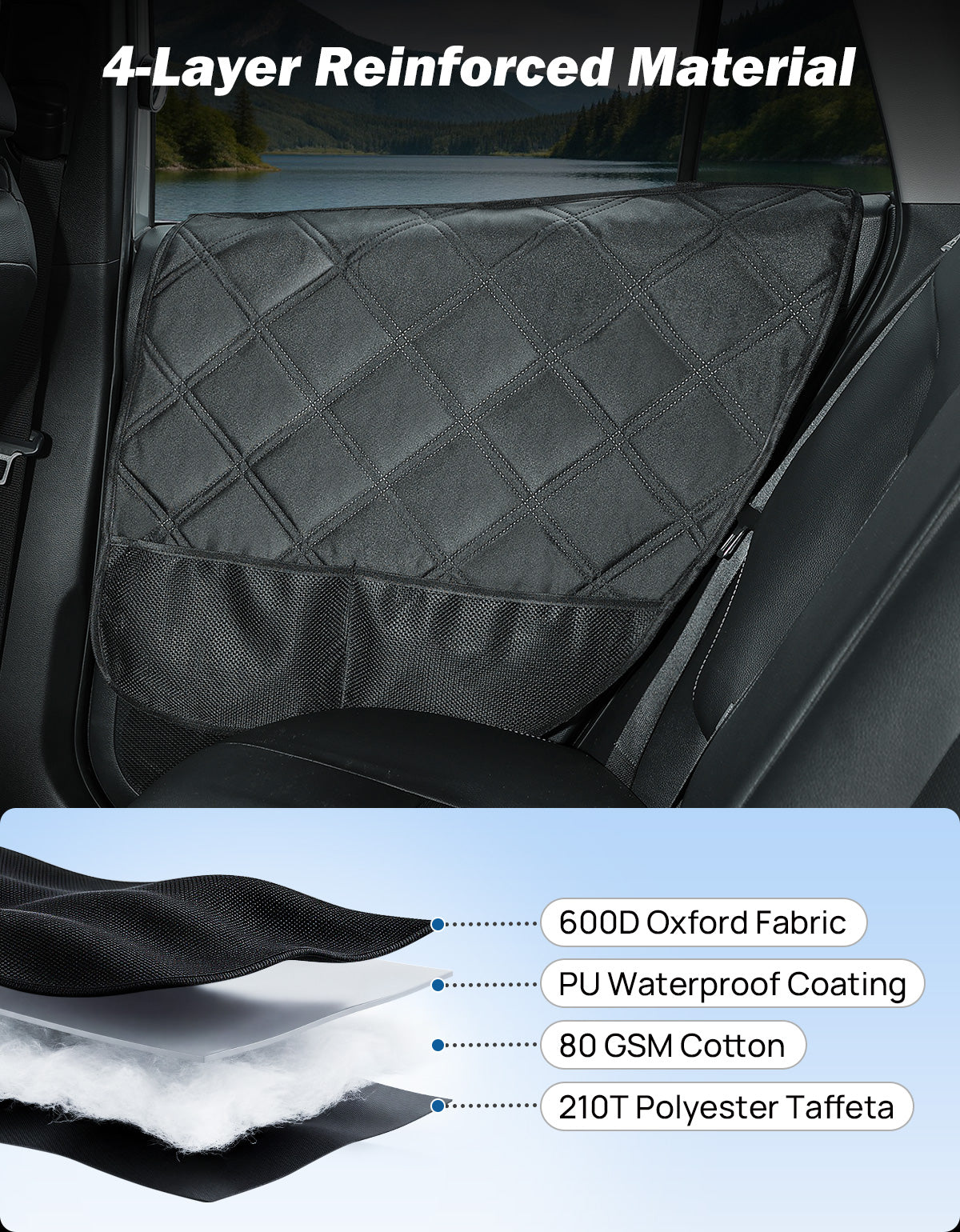 Dog Car Door Protector for Sedans & SUVs – Waterproof Scratch Guard