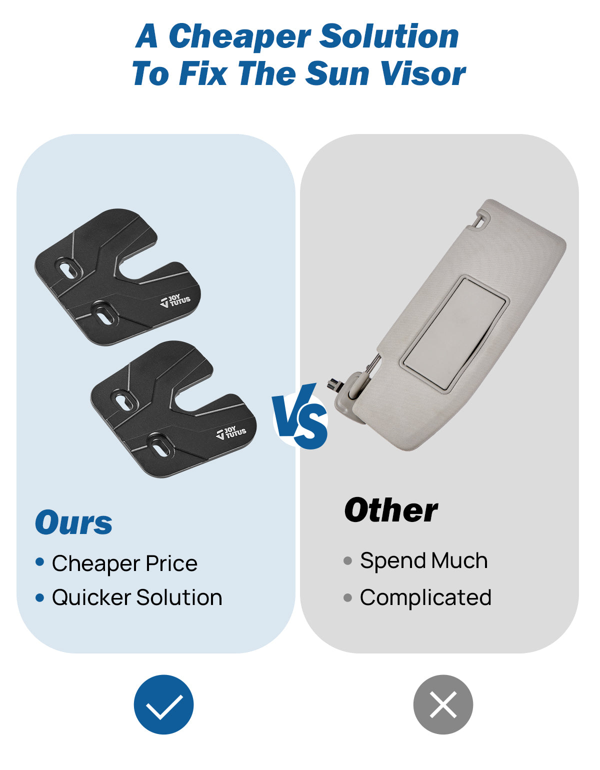Sun Visor Repair Kit for Jeep Grand Cherokee 2022-2024 Aluminum