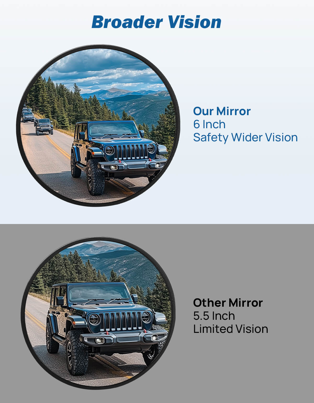 Door Off Mirrors for Wrangler JL & Gladiator JT, 6” Off-Road Mirrors