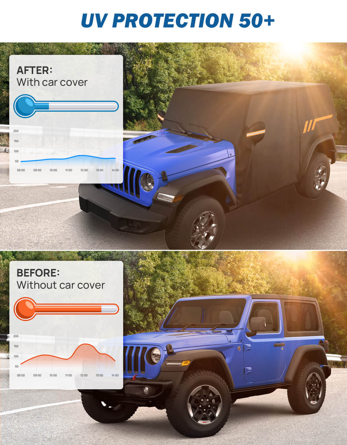 Cab Cover for Wrangler JK/JL 2-Door 2007–2026 – Waterproof, UV-Protected, Scratch-Resistant