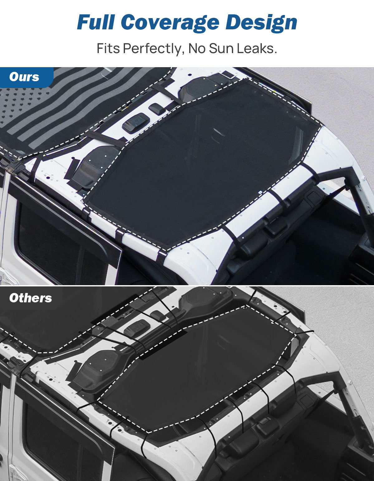 Jeep Wrangler JLU 4-Door (2018–2026) Mesh Sun Shade Top – Full Coverage, US Flag
