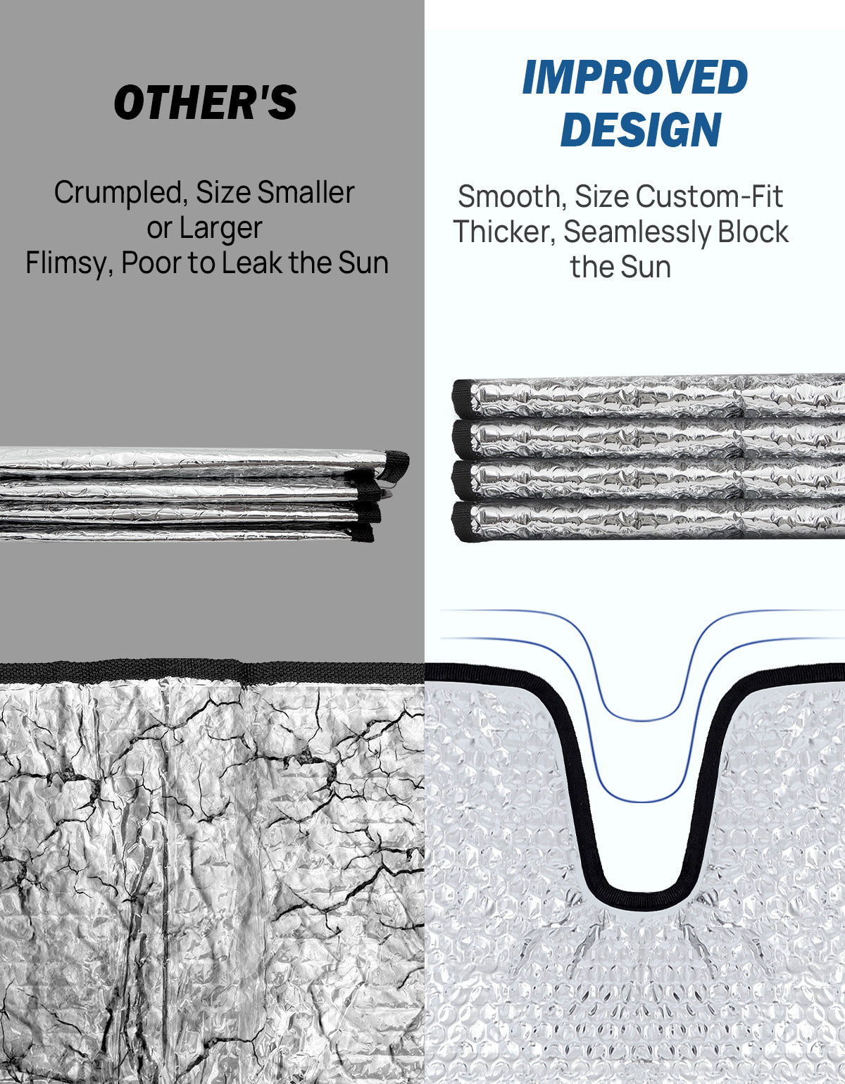 Upgraded Foldable Windshield Sun Shade for Wrangler TJ/JK/JKU 1997–2018