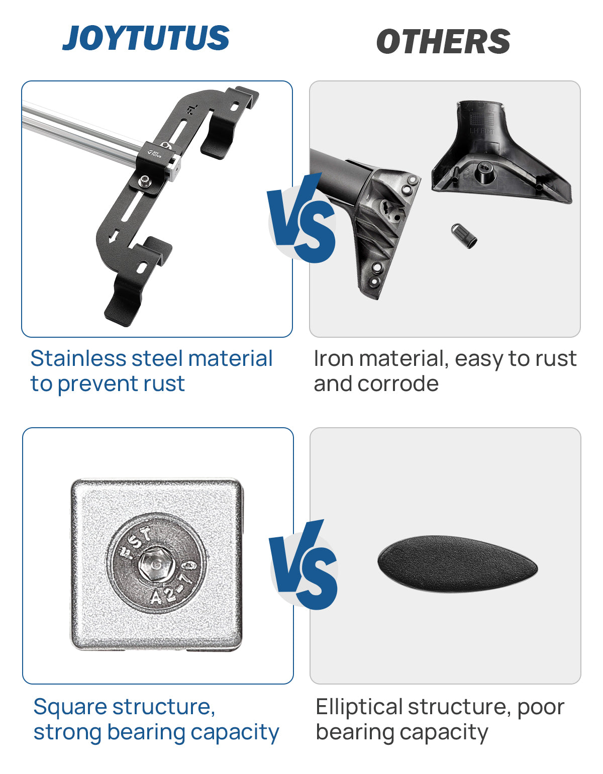 Roof Rack Cross Bars for Wrangler JL 4-Door Soft Top 2018–2026, 600 lbs Load Capacity