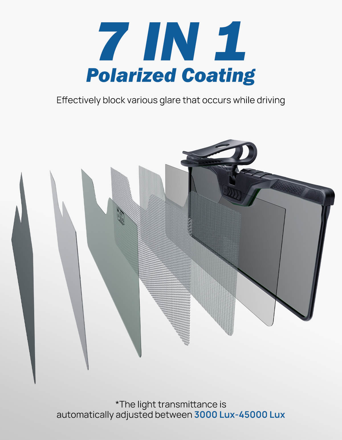 Automatic Polarized Photochromic Sun Visor Extender for Car