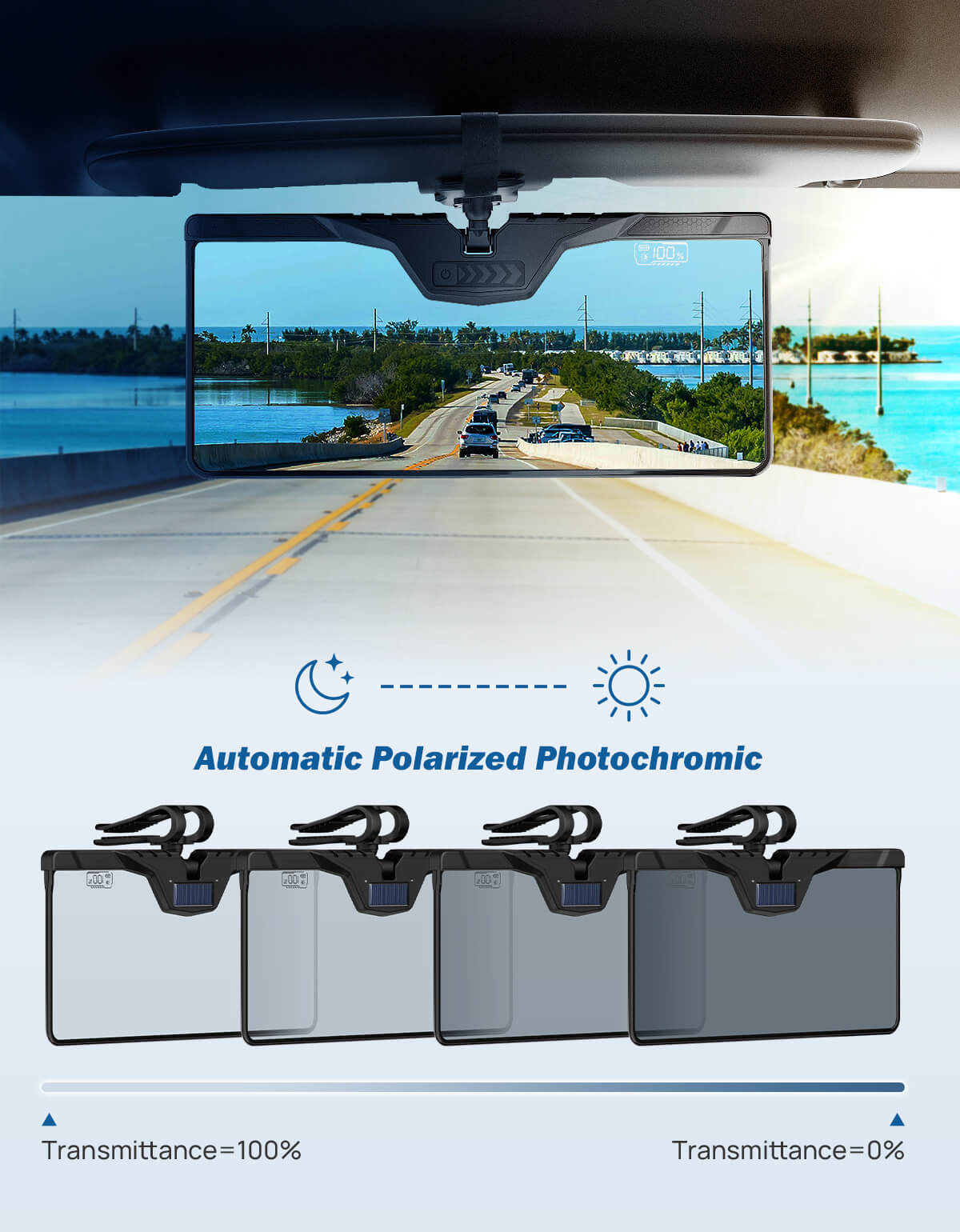 Automatic Polarized Photochromic Sun Visor Extender for Car