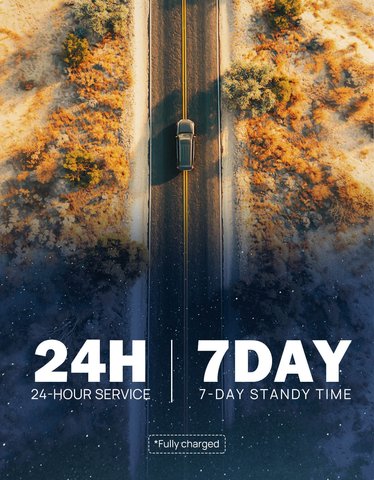 Automatic Polarized Photochromic Sun Visor Extender for Car