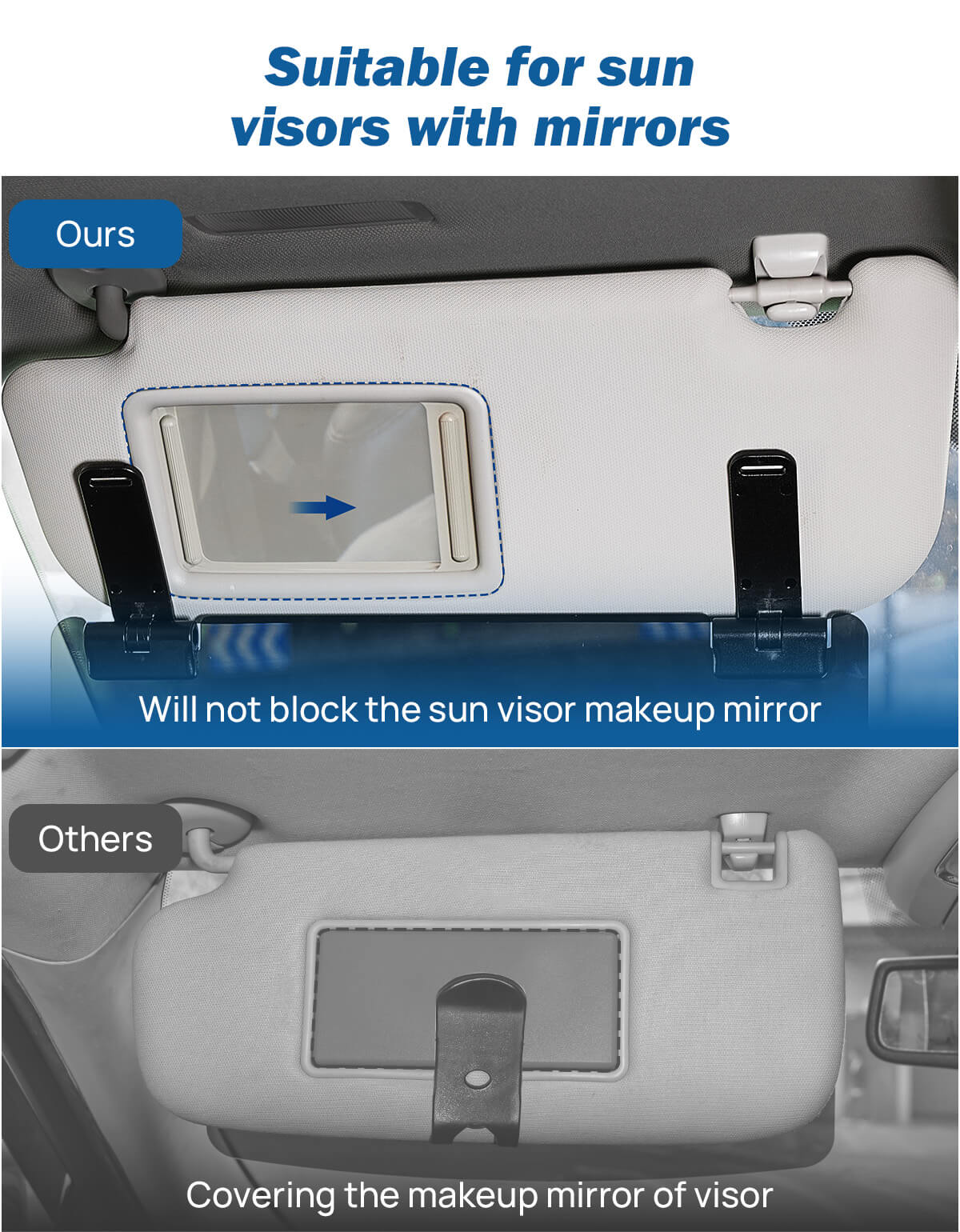 Double-Clamp Polarized Sun Visor for Car