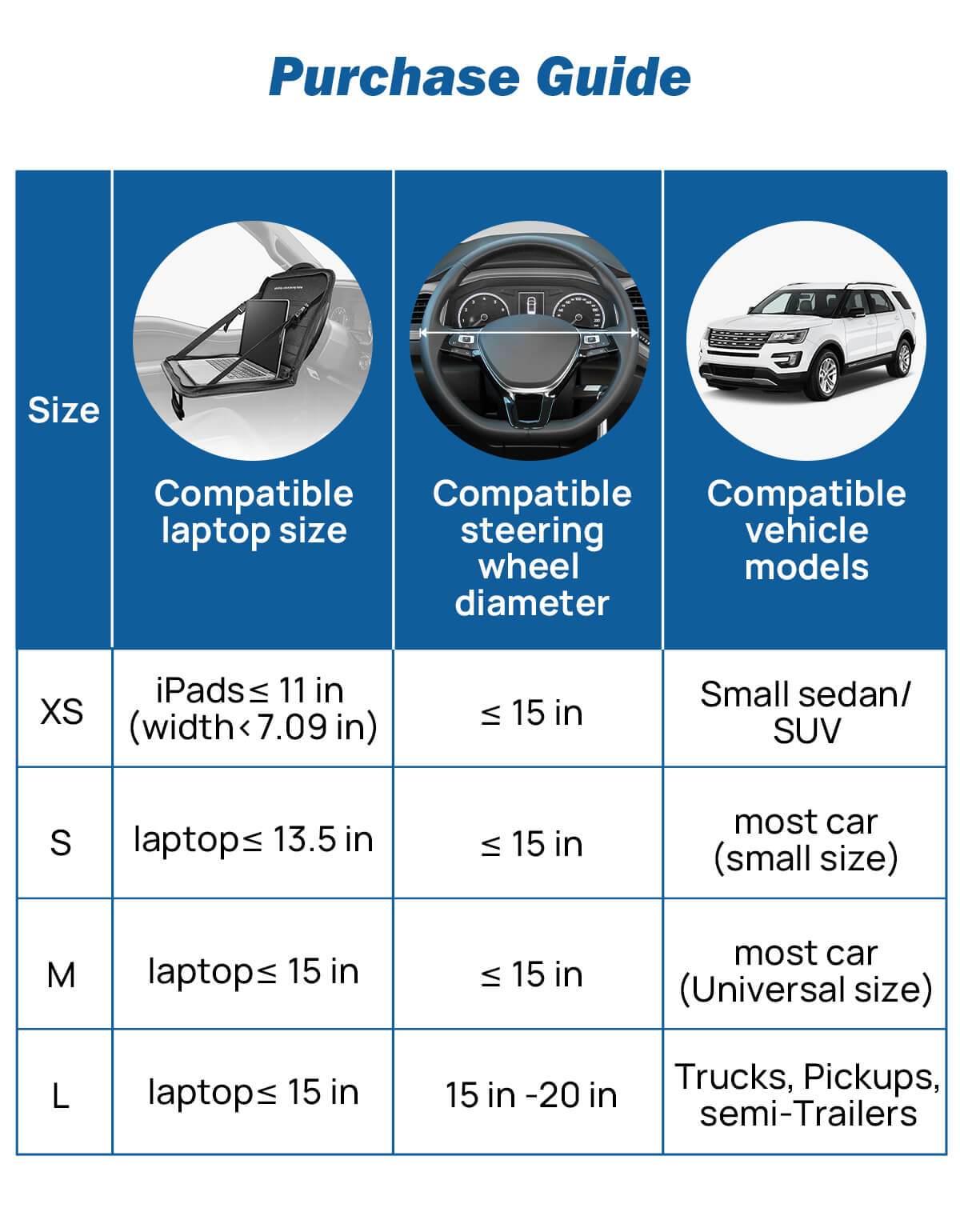 Foldable Steering Wheel Tray Multifunctional Laptop Desk