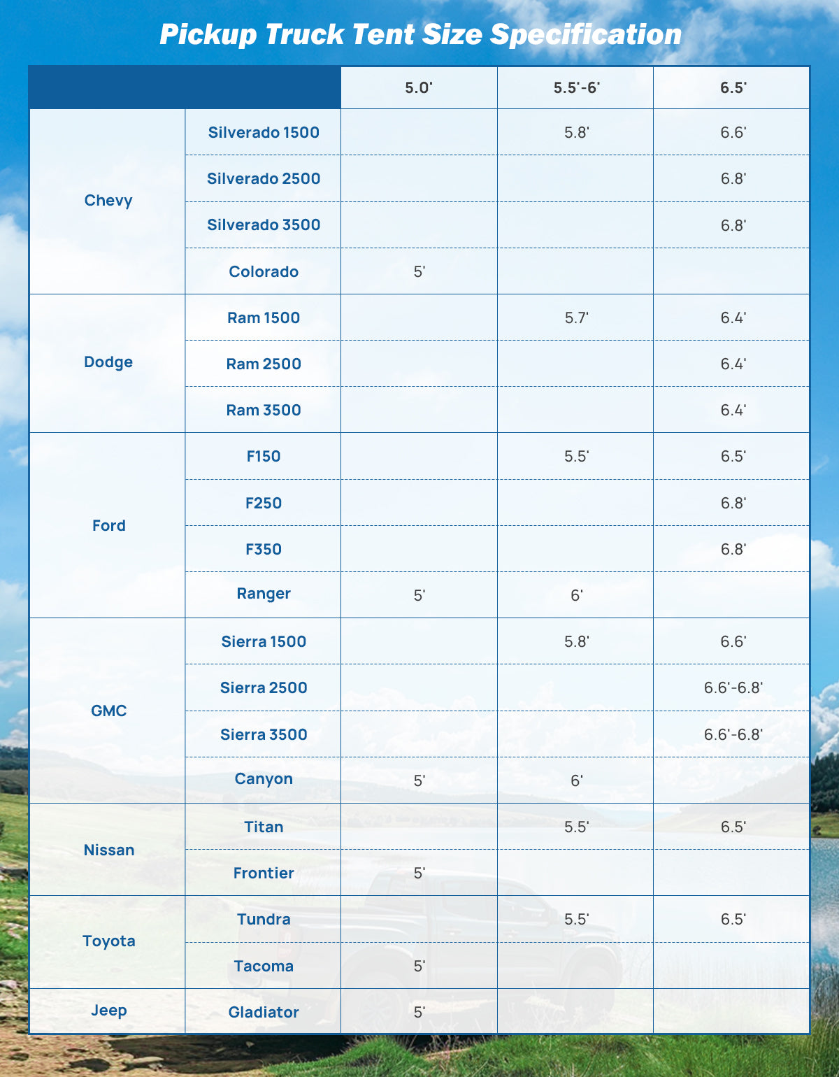 Truck Bed Tent with Rainfly, PU2000 Waterproof Double Layer, 2-Person – Gray Blue