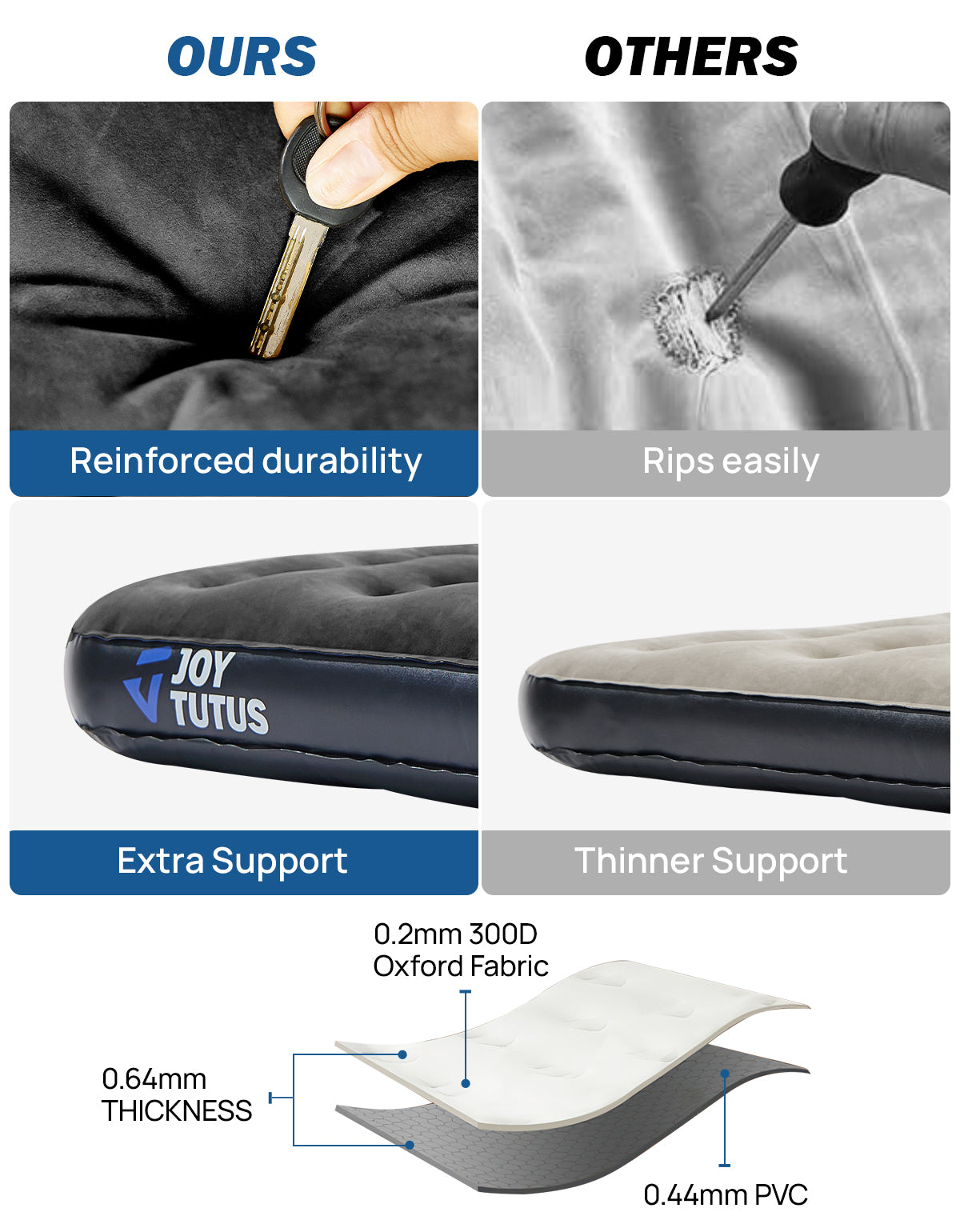 SUV Air Mattress Camping Bed – Thickened Car Sleeping Pad with Air Pump