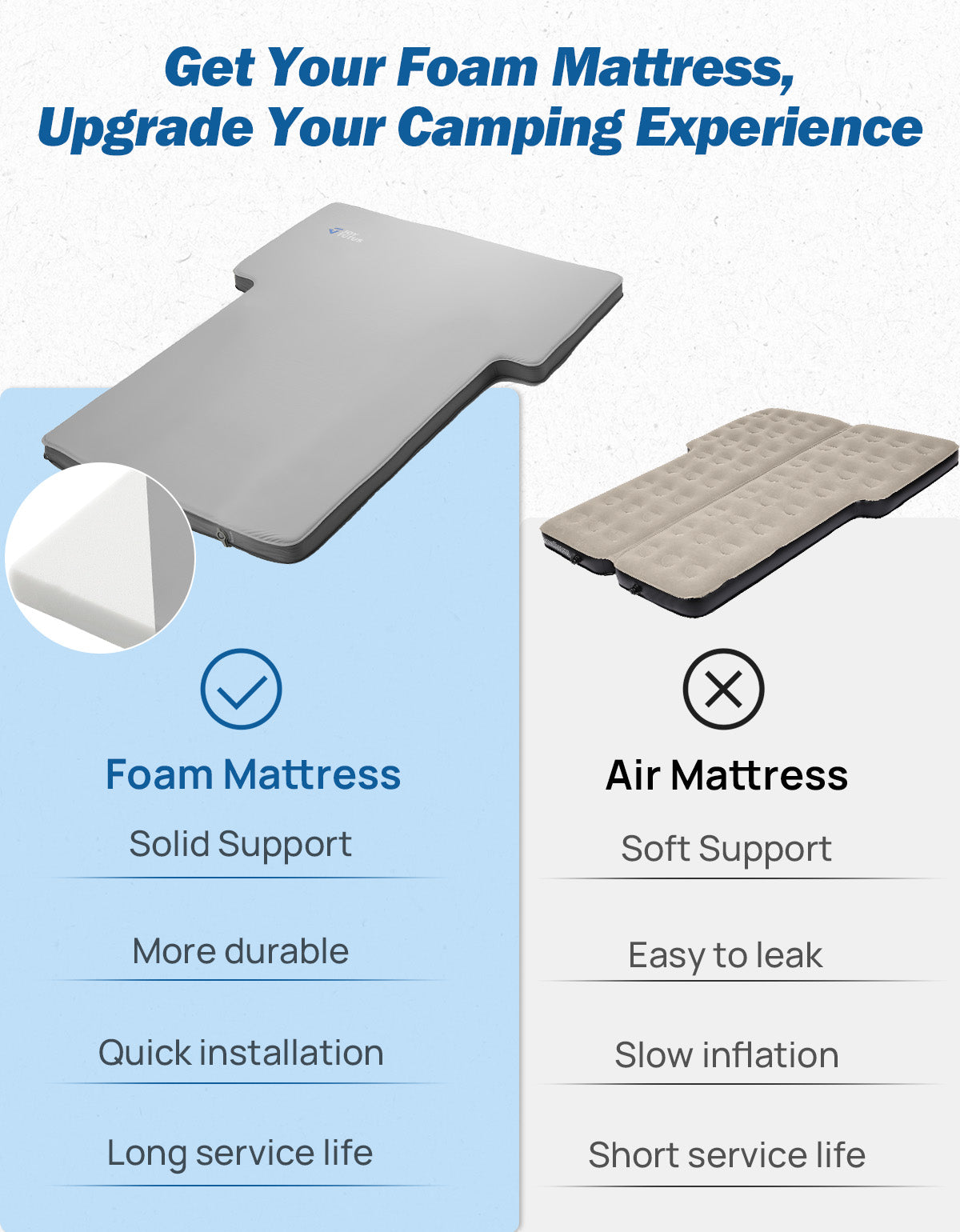 SUV Camping Mattress – 4" Foam & Air Sleeping Pad for Car Camping Adventures