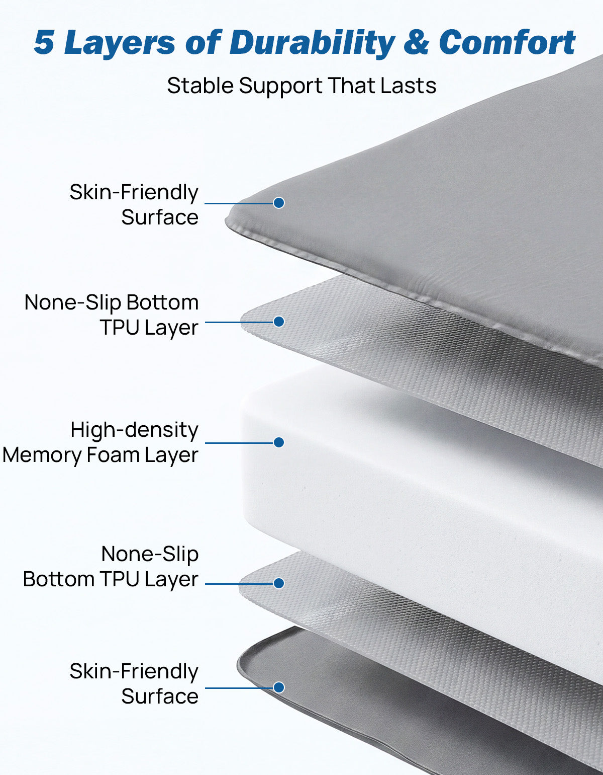 SUV Camping Mattress – 4" Foam & Air Sleeping Pad for Car Camping Adventures