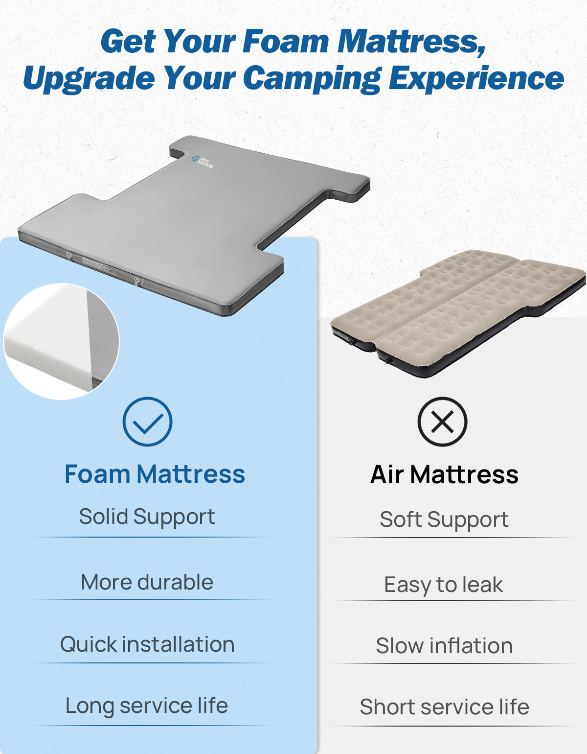 Truck Bed Camping Mattress – 4" Self-Inflating Foam & Air Sleeping Pad