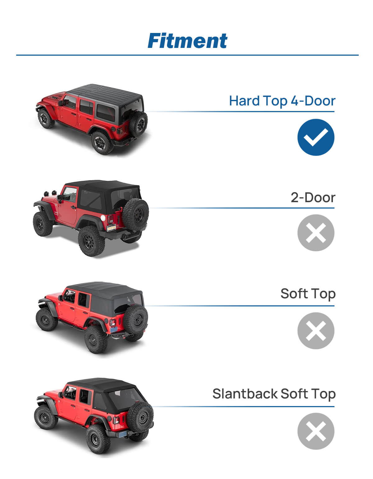 Rear Cargo Rack Basket Compatible with 2007-2018 Wrangler JK