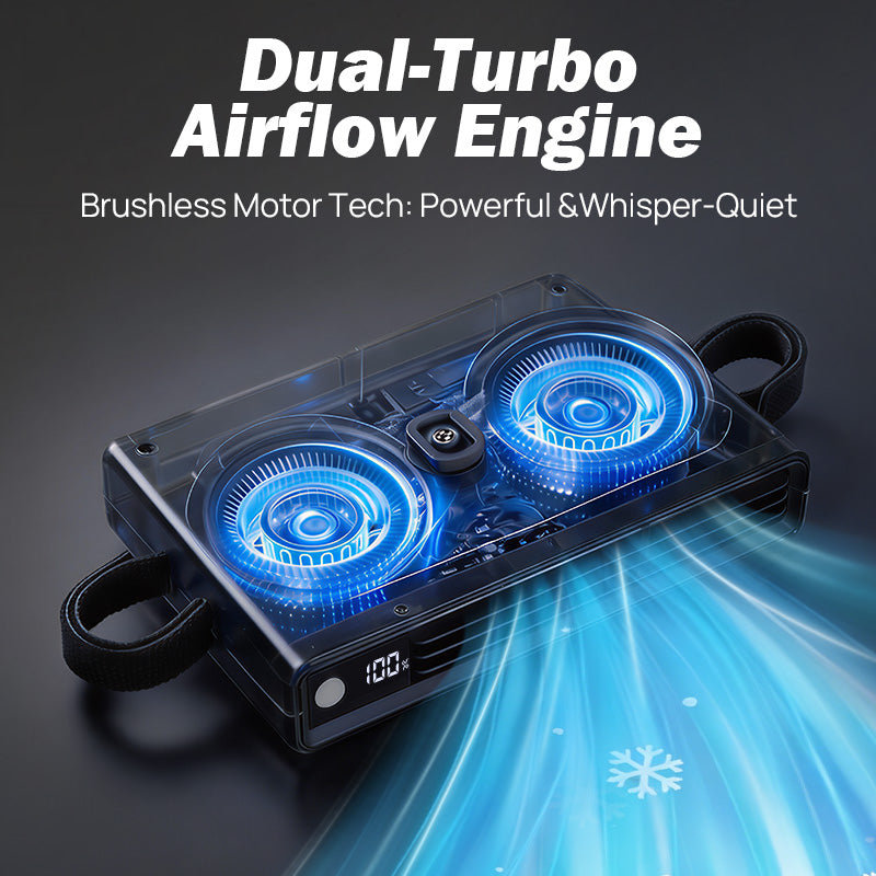 Portable Car Cooling Fan for Trucks & SUVs