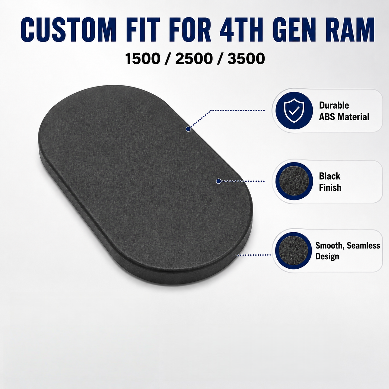 Rear Cup Holder Cover for 4th Gen Ram 1500 2500 3500 - 3D Printed