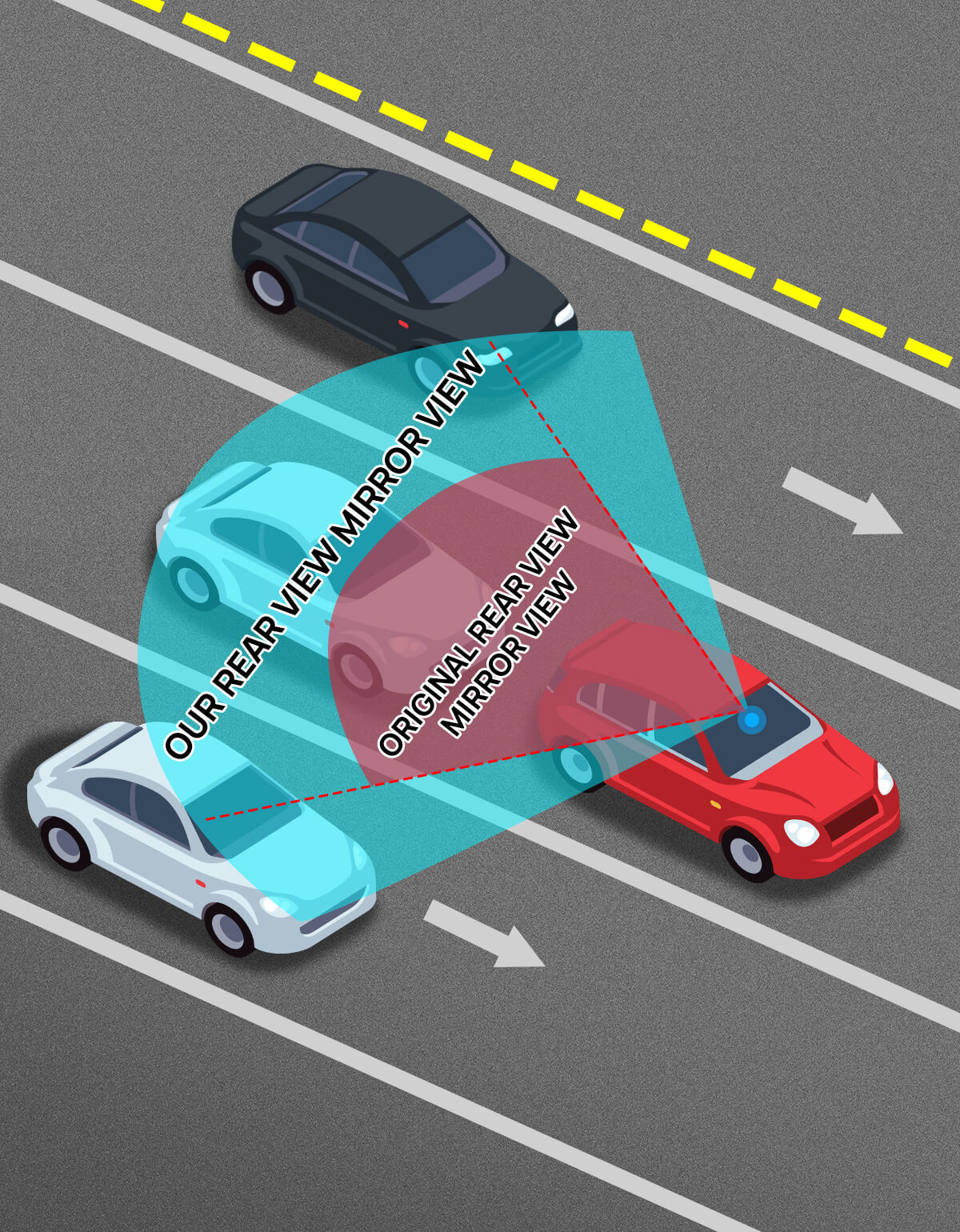 11" Car Rear View Mirror with Baby Mirror Universal