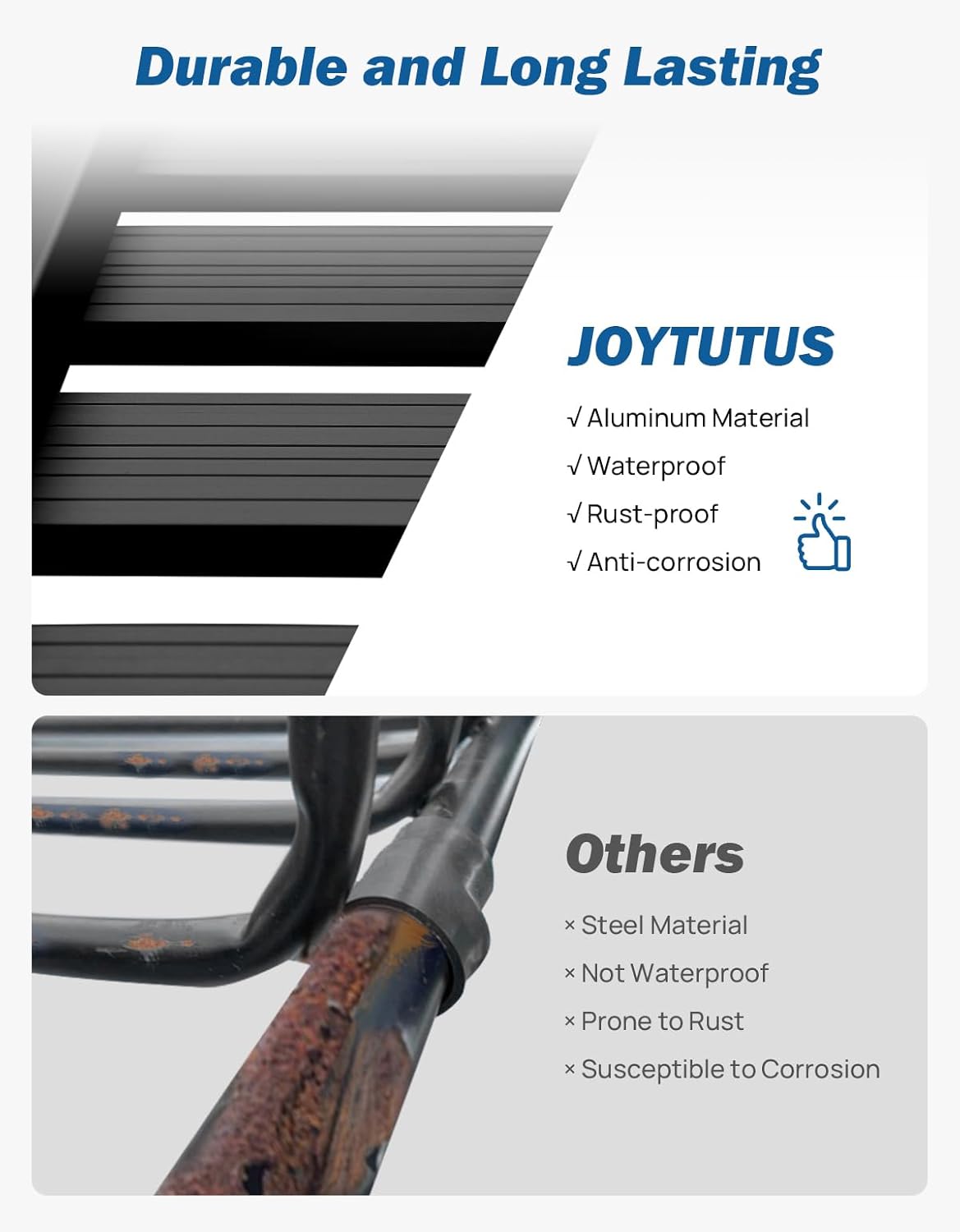 JOYTUTUS Rust-Resistant Aluminum Roof Cargo Basket, 64" x 40" x 8", Lightweight Roof Rack Cargo Carrier, Universal Roof Basket, 150 lbs Load Capacity, Fits SUVs, Trucks, and Cars, Black