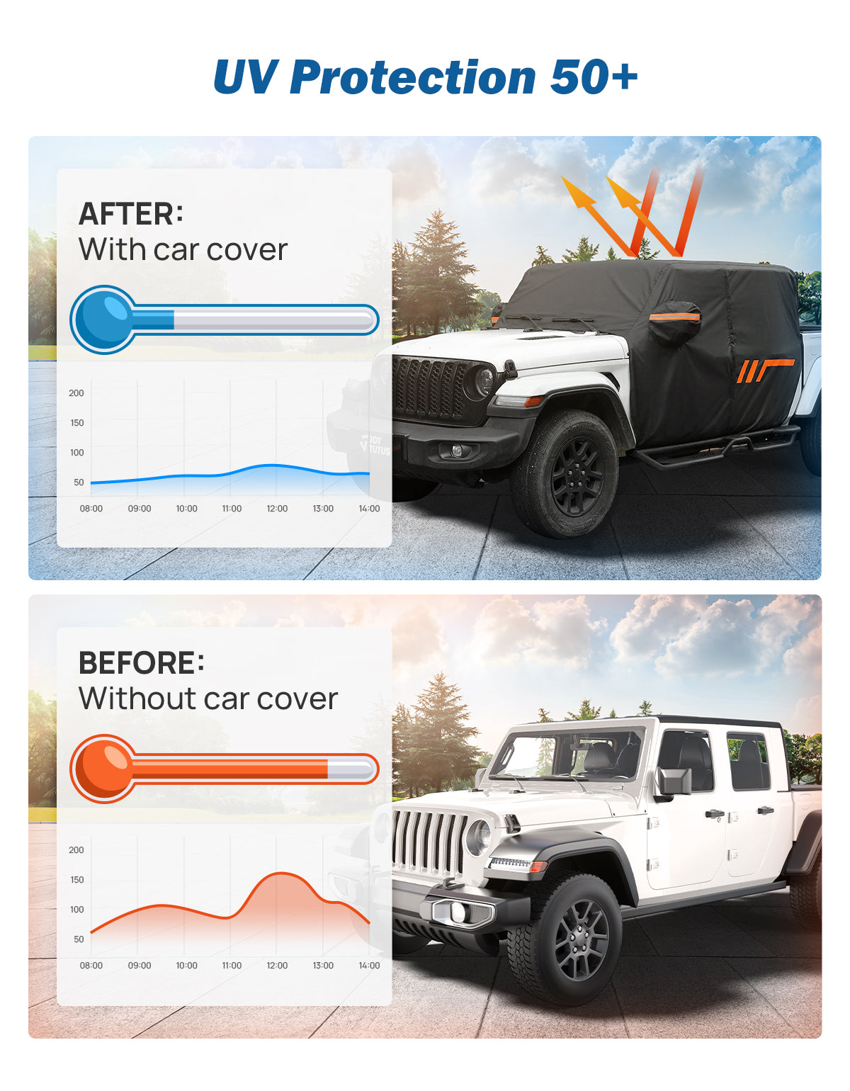 Waterproof Cab Cover for Jeep Gladiator JT (2020–2026) – UV50+ Protection & Driver Zipper
