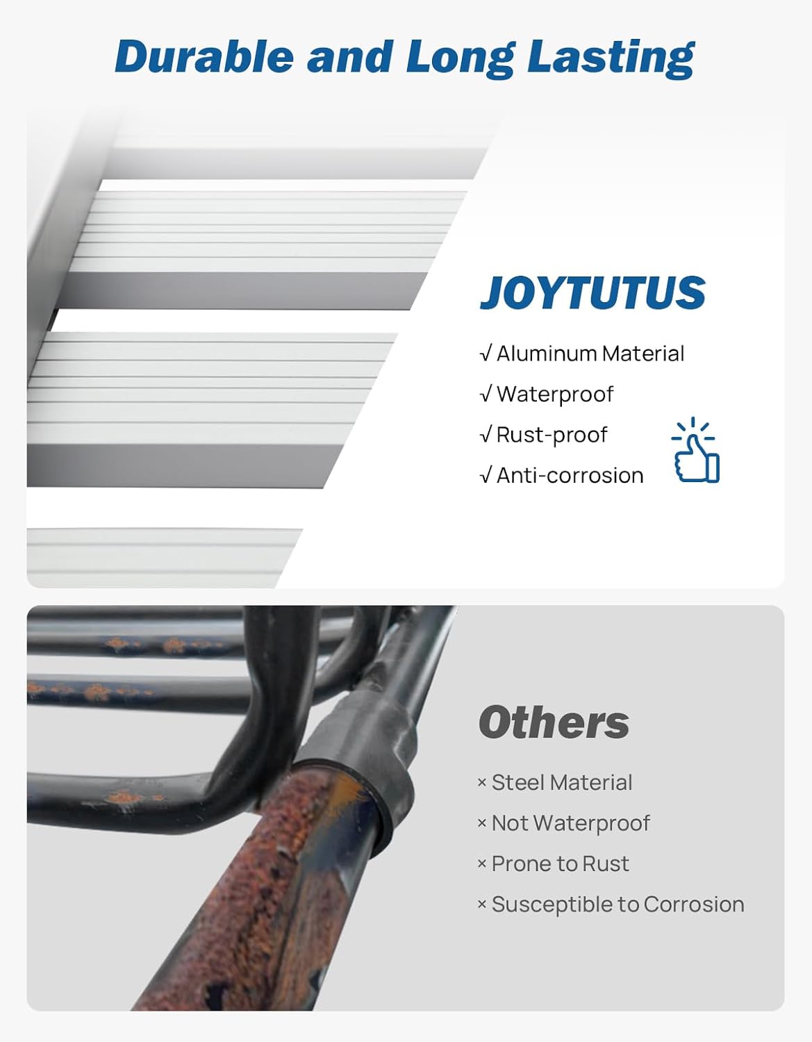 JOYTUTUS Rust-Resistant Aluminum Roof Cargo Basket, 47" x 40" x 8",Lightweight Roof Rack Cargo Carrier, Universal Roof Basket, 150 lbs Load Capacity, Fits SUVs, Trucks, and Cars,Silver