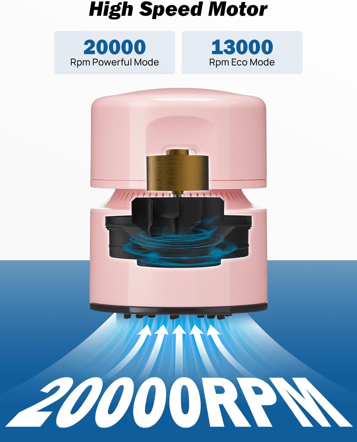 JOYTUTUS Mini Vacuum Cleaner Car Vacuum Portable Cordless 360º Rotatable Handheld Vacuum 2 Suction Modes USB for Car/Home/Pet Hair/Office/Desk/Keyboards Pink