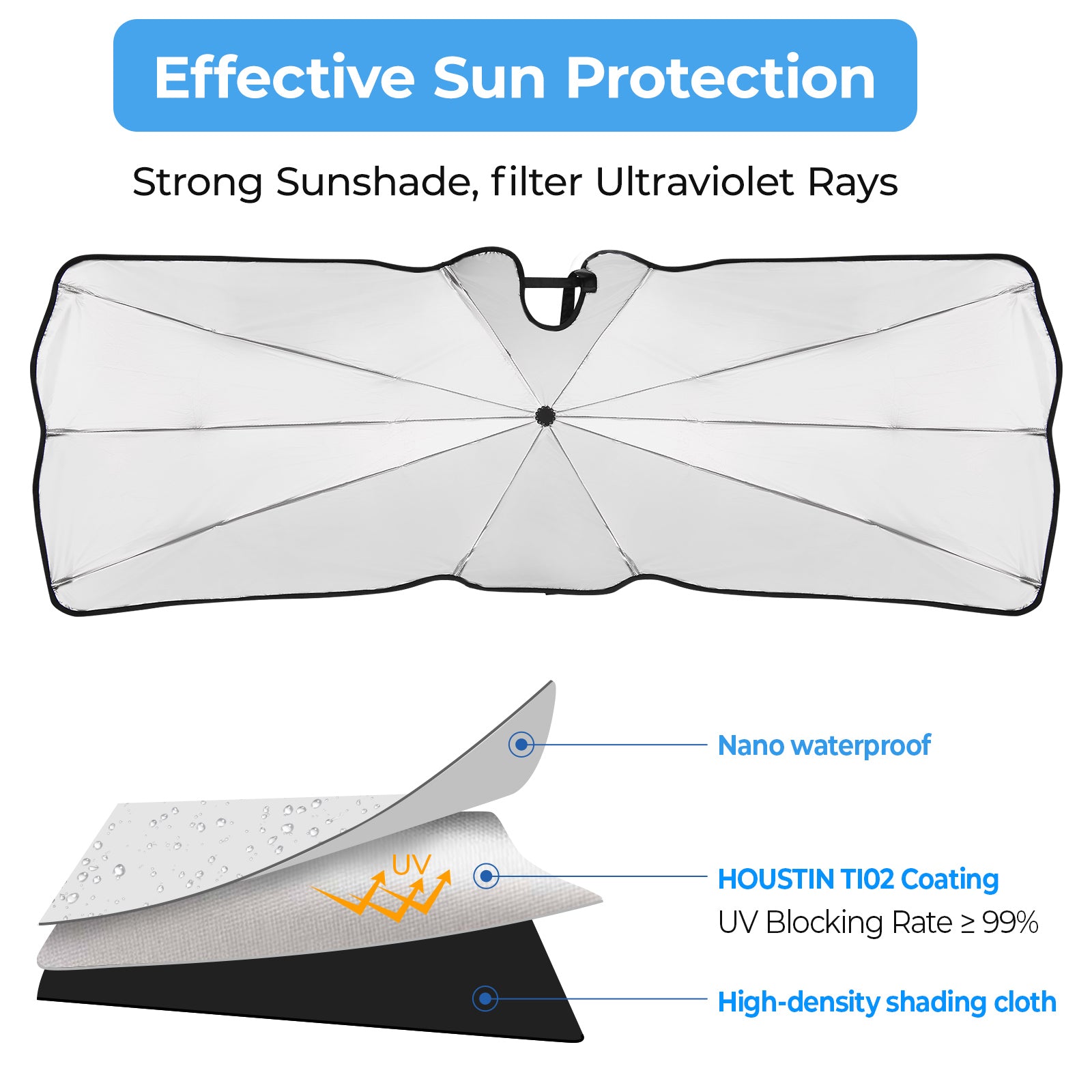 Windshield Sun Shade Umbrella for Wrangler JK/JKU 2007–2018