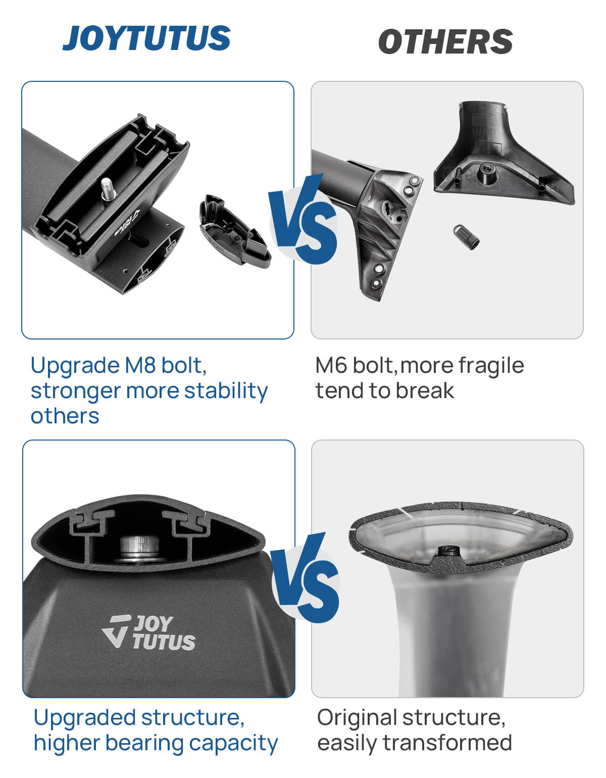 Roof Rack Cross Bars for Grand Cherokee 2011–2021 w/ Grooved Rails