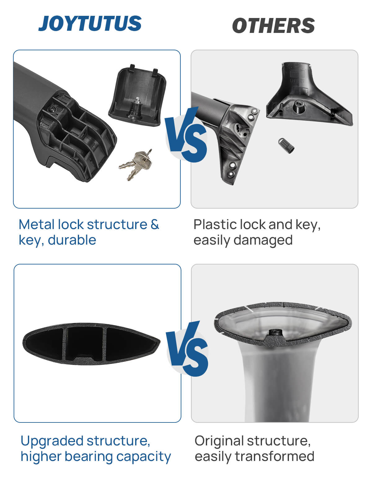 Lockable Roof Rack Cross Bars Compatible with RAV4 Adventure/TRD Off-Road 2019-2024