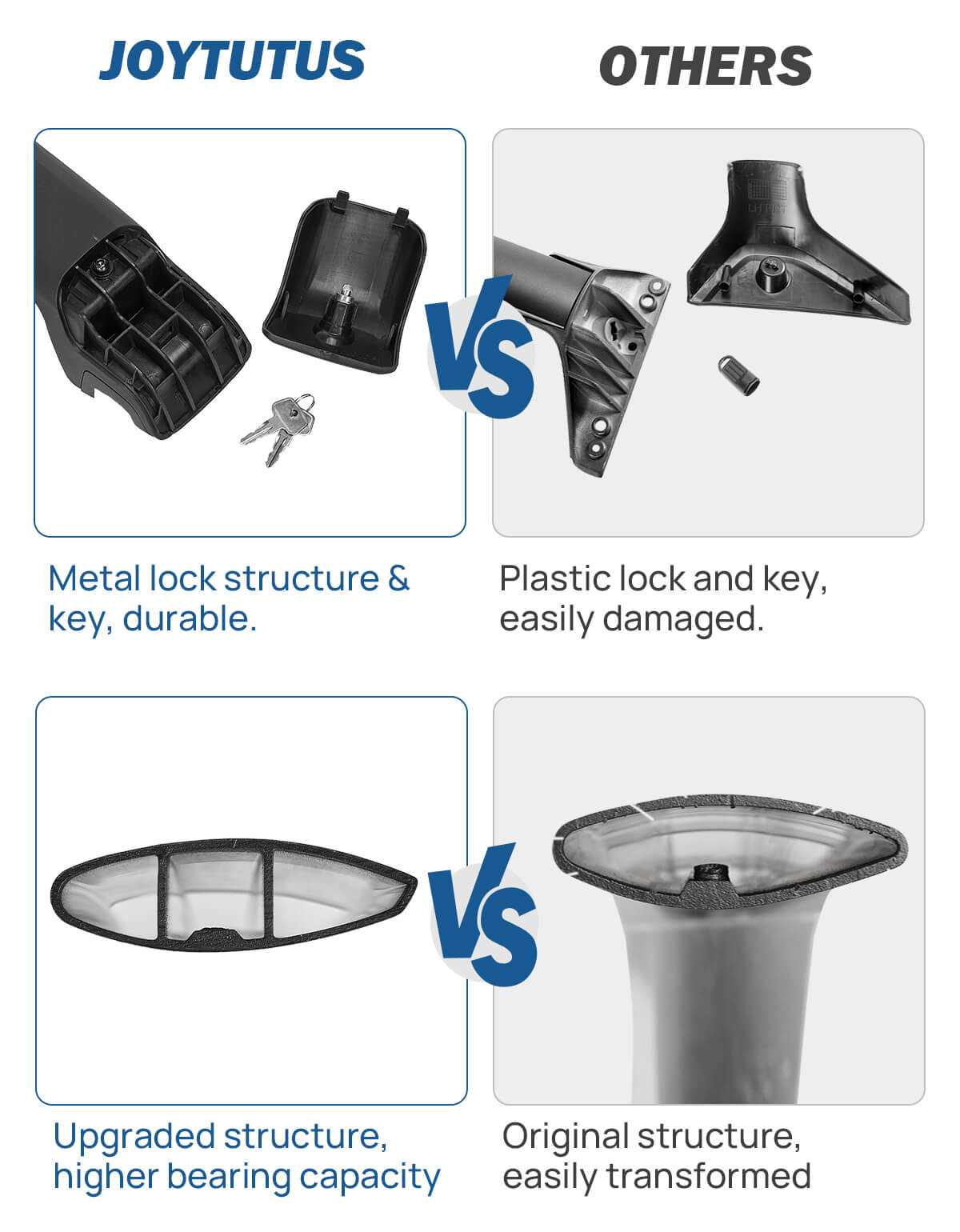 Lockable Roof Rack Cross Bars for VW Tiguan 2018–2024, Anti-Theft