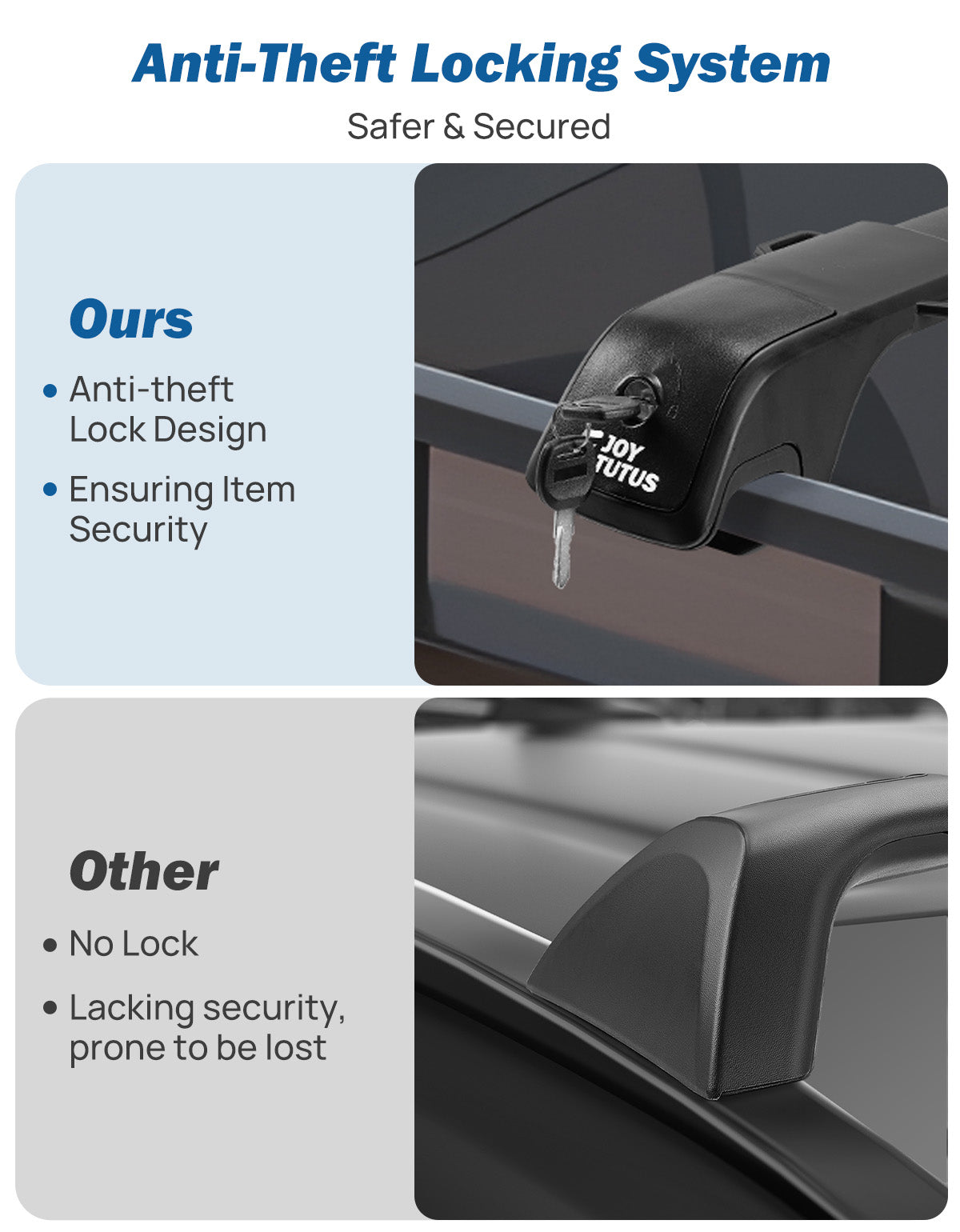 Roof Rack Cross Bars for Hyundai Santa Fe & Hybrid 2024–2026 | 300 lbs Lockable