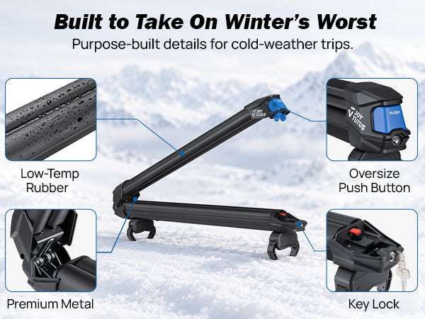 Built for Cold-Weather Use