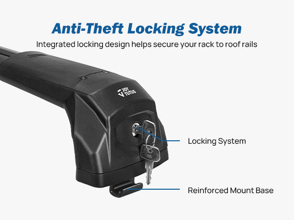 Lock It Before You Go
