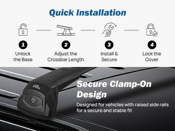 Quick Installation