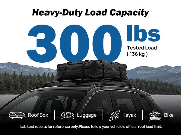 Bring More Without Second-Guessing the Load