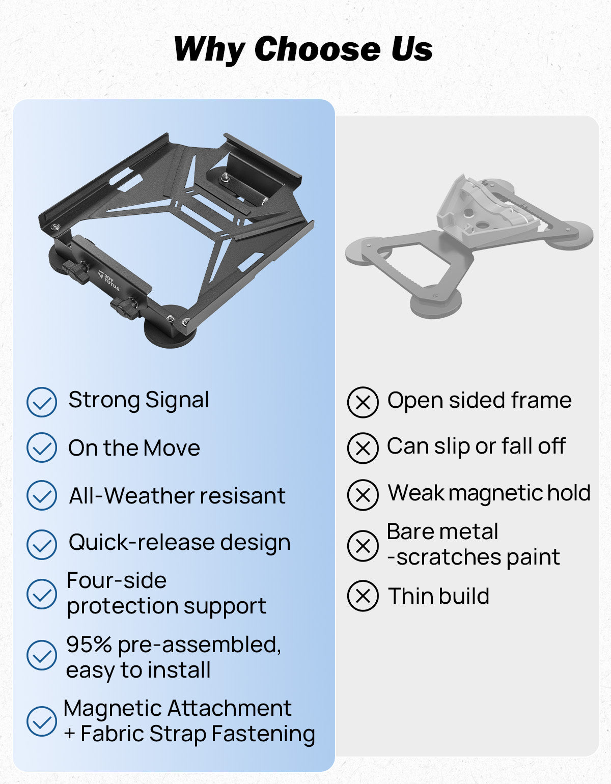 Magnetic Starlink Mini Car Mount – 200 lb Heavy-Duty Roof Mount