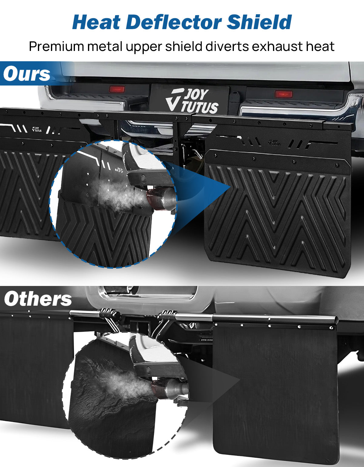 Hitch Mud Flaps for 2.5" Receiver — Adjustable Width 66–97", Heat Deflector Shield