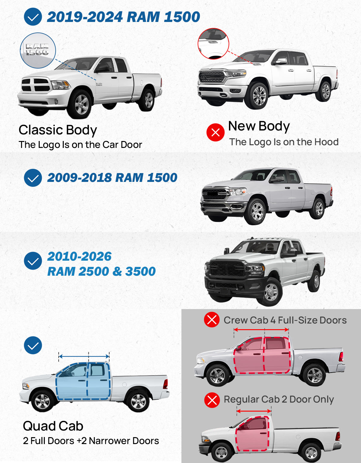 Ram 1500 Quad Cab Running Boards (2009–2018 & 2019–2024 Classic) & 2500/3500 (2010–2026) – Side Steps