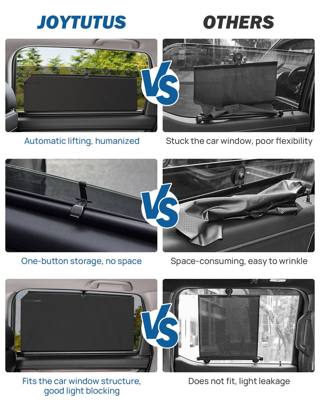 JOYTUTUS Car Rear Window Sunshade, for Toyota RAV4 2017-2024, Honda CR-V 2019-2024 and Nissan Rogue 2021-2024, Retractable UV Protection Side Window Shade, Privacy Screen & Blackout for Baby and Kids