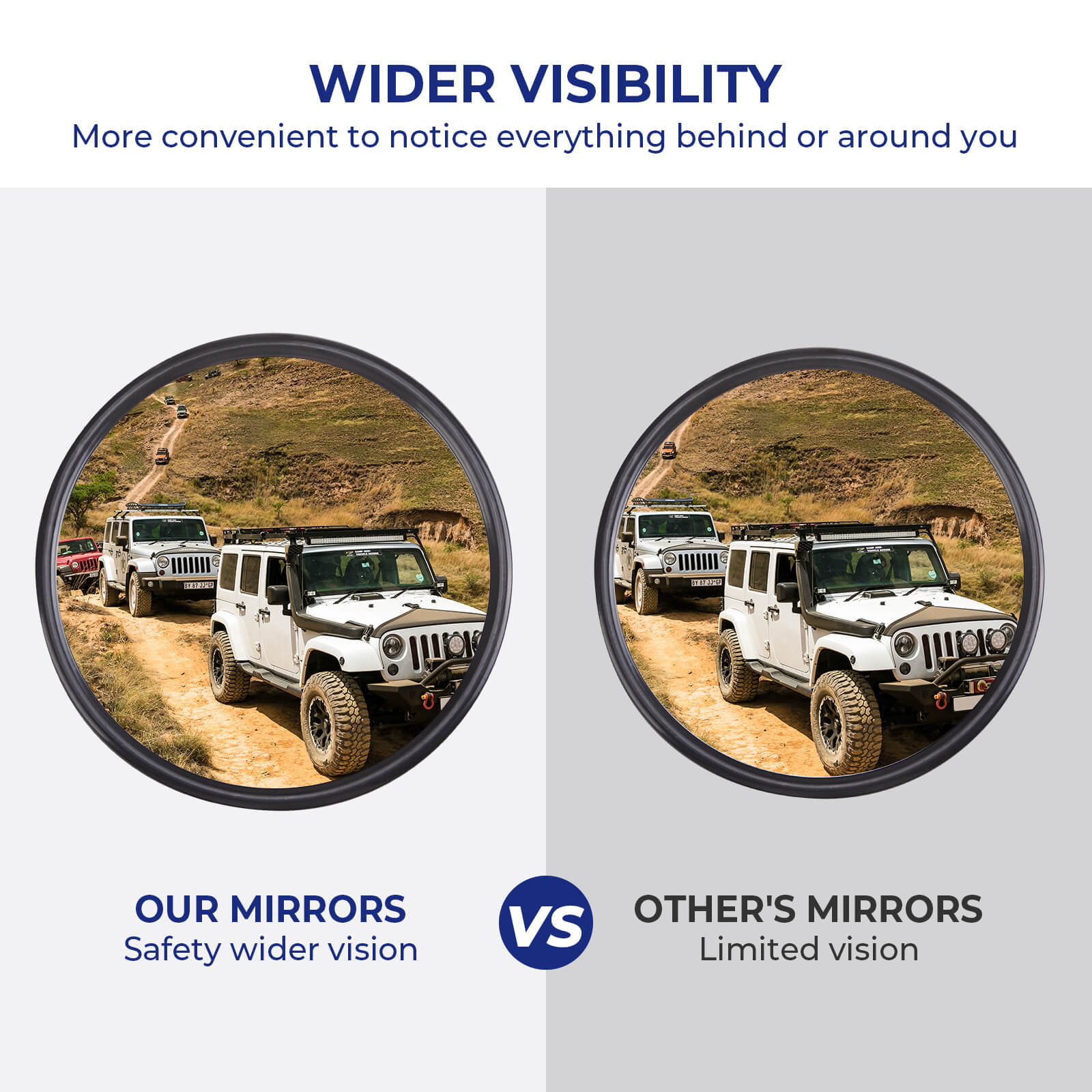 Upgraded Round Doors-Off Mirrors for Wrangler JK/JKU/TJ 1997–2018