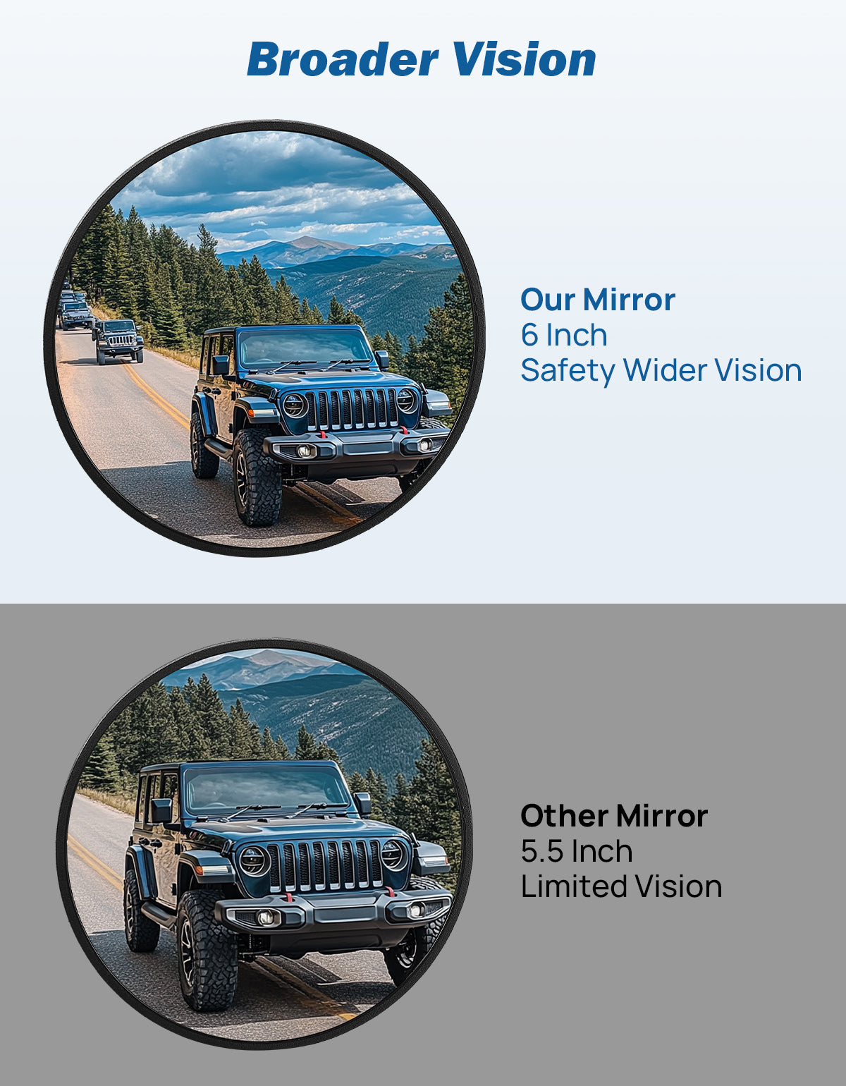 6” Door-Off Mirrors for Jeep Wrangler JL JK& Gladiator JT| Hinge Mount & Wide View