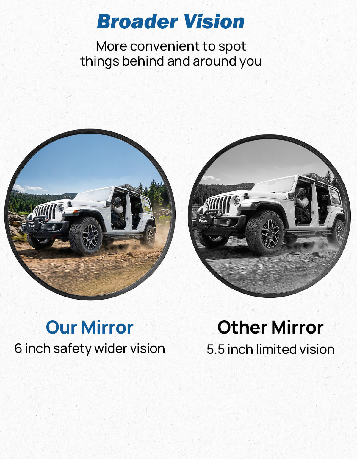 Door Off Mirrors for Jeep Wrangler & Gladiator, 6” Door Hinge Mirrors